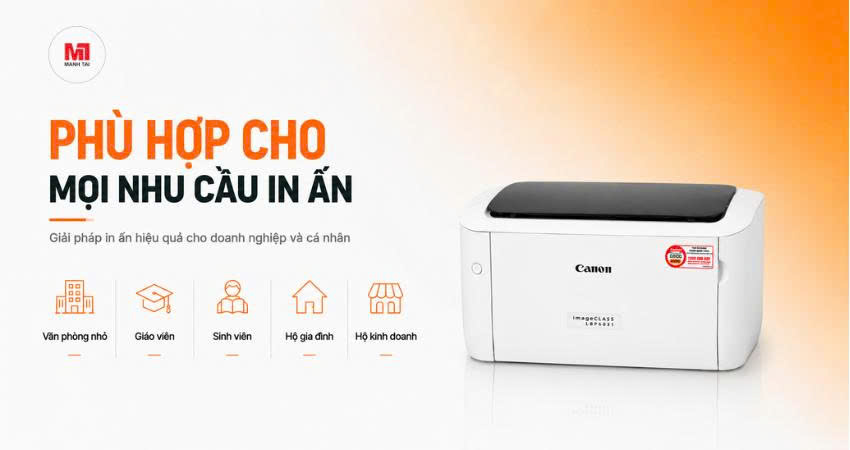 Máy in Canon 6033 phù hợp giáo viên sinh viên văn phòng và gia đình