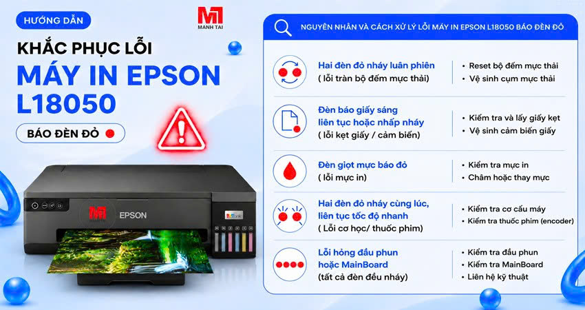 Máy in Epson L18050 báo đèn đỏ