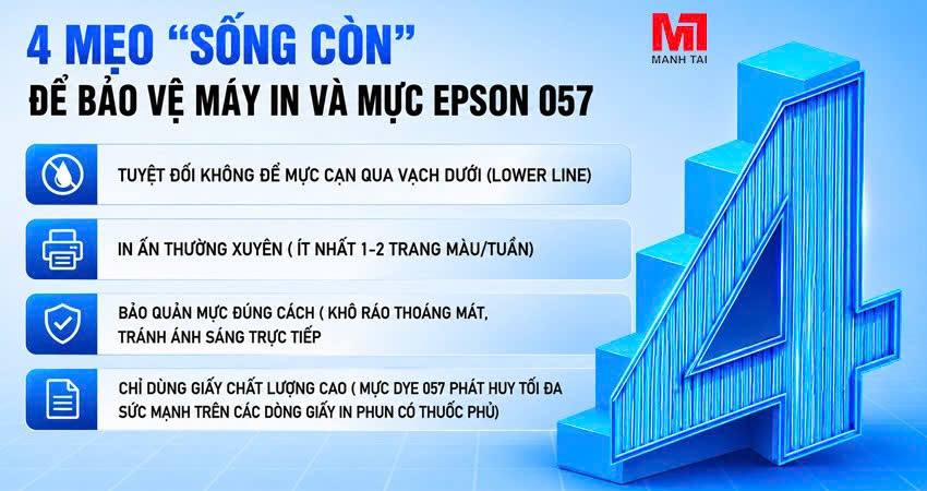 Máy in Epson L18050 dùng mực 