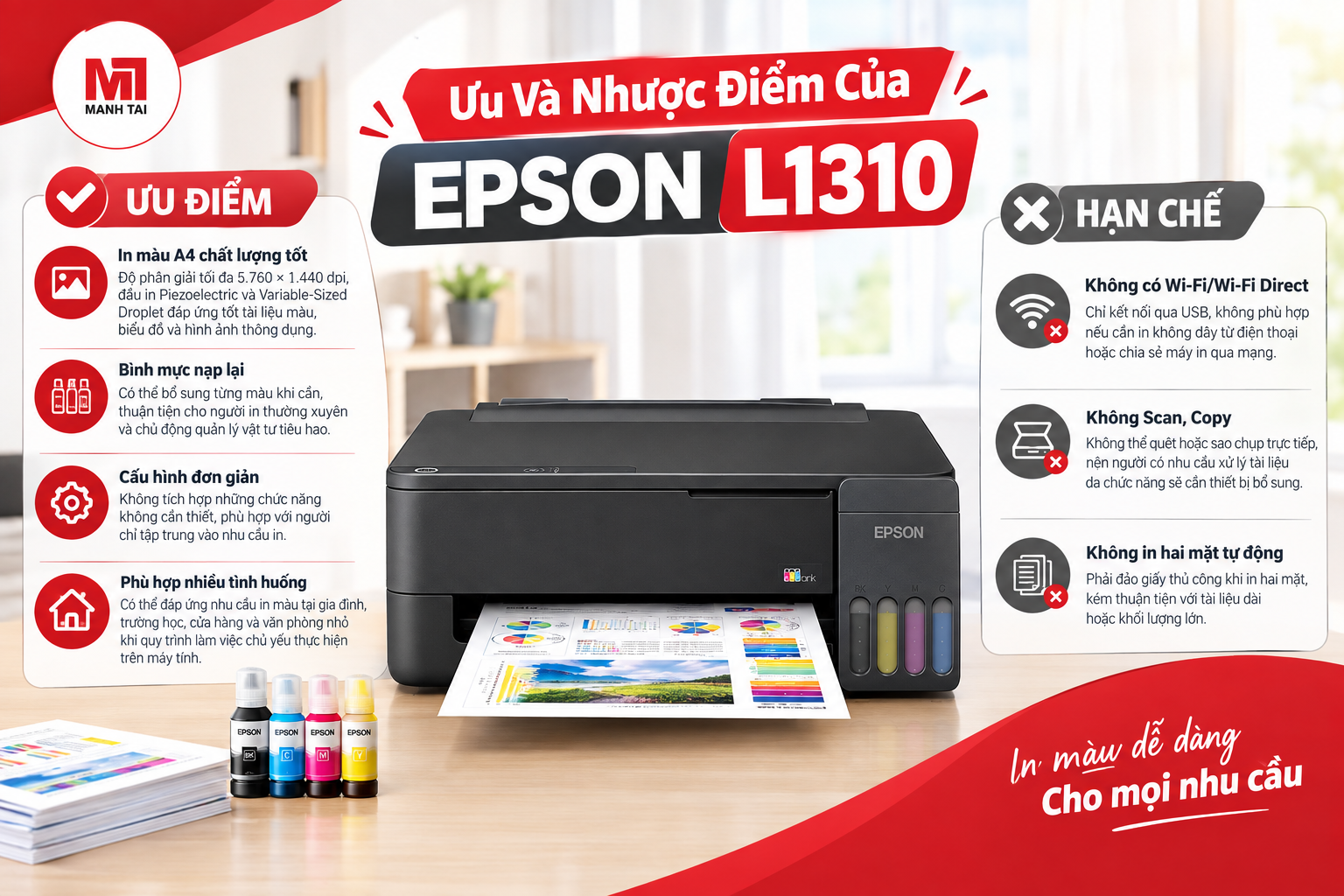 Epson L1310 có ưu điểm in màu A4 chất lượng tốt nhưng không có Wi-Fi, scan copy và in hai mặt tự động