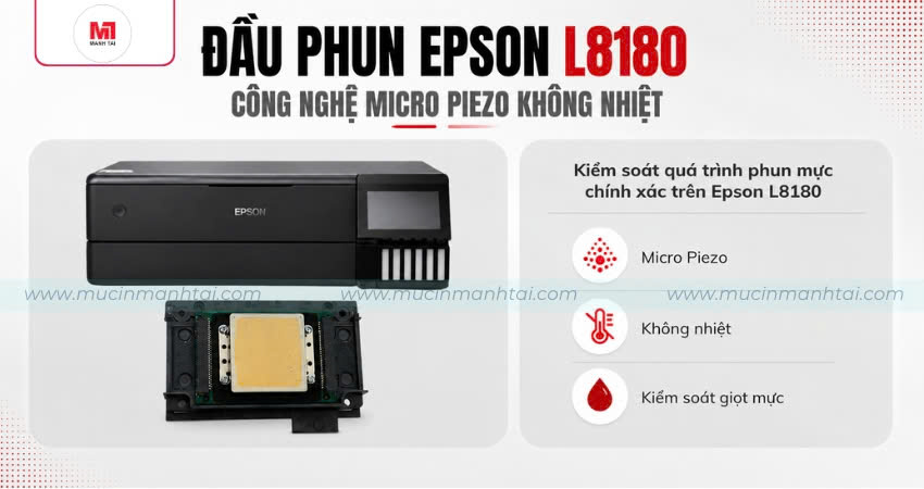 Công nghệ Micro Piezo không nhiệt trên đầu phun Epson L8180