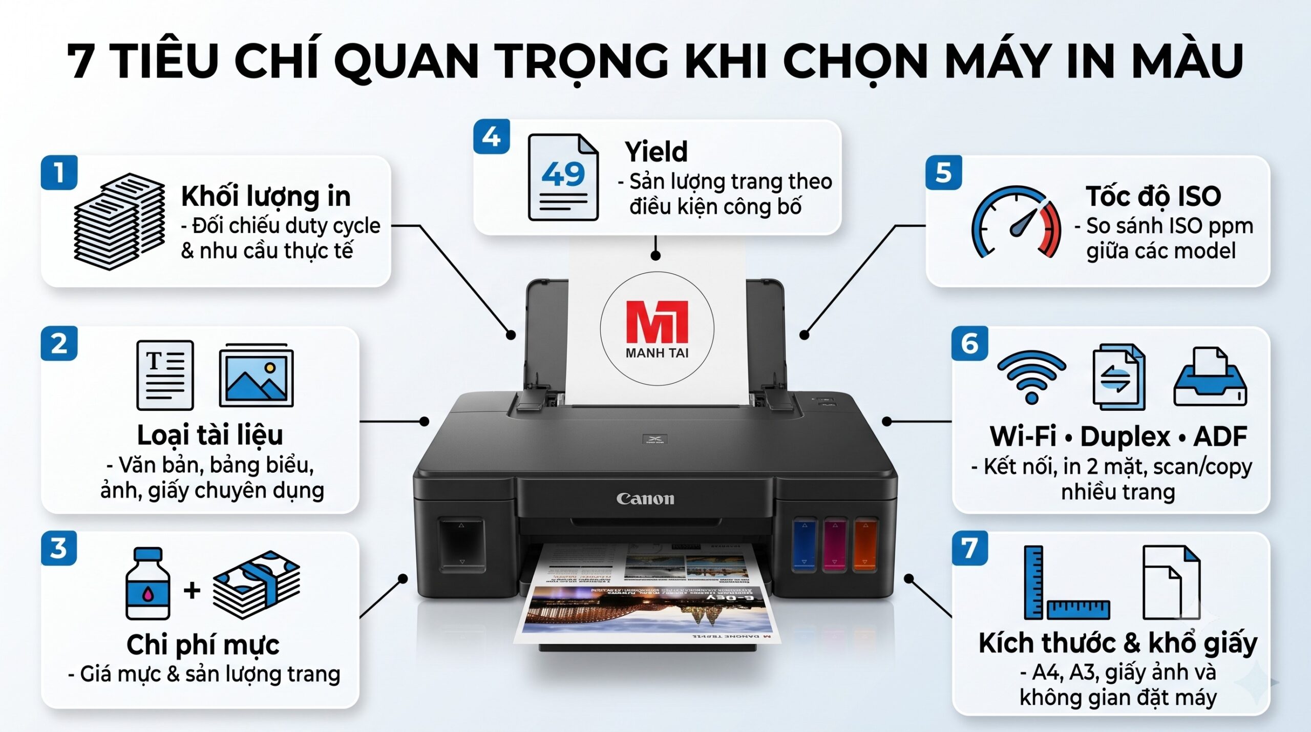 Nên Mua Máy In Màu Loại Nào? Cách Chọn Phù Hợp Nhu Cầu 5 7 tiêu chí quan trọng khi chọn máy in màu
