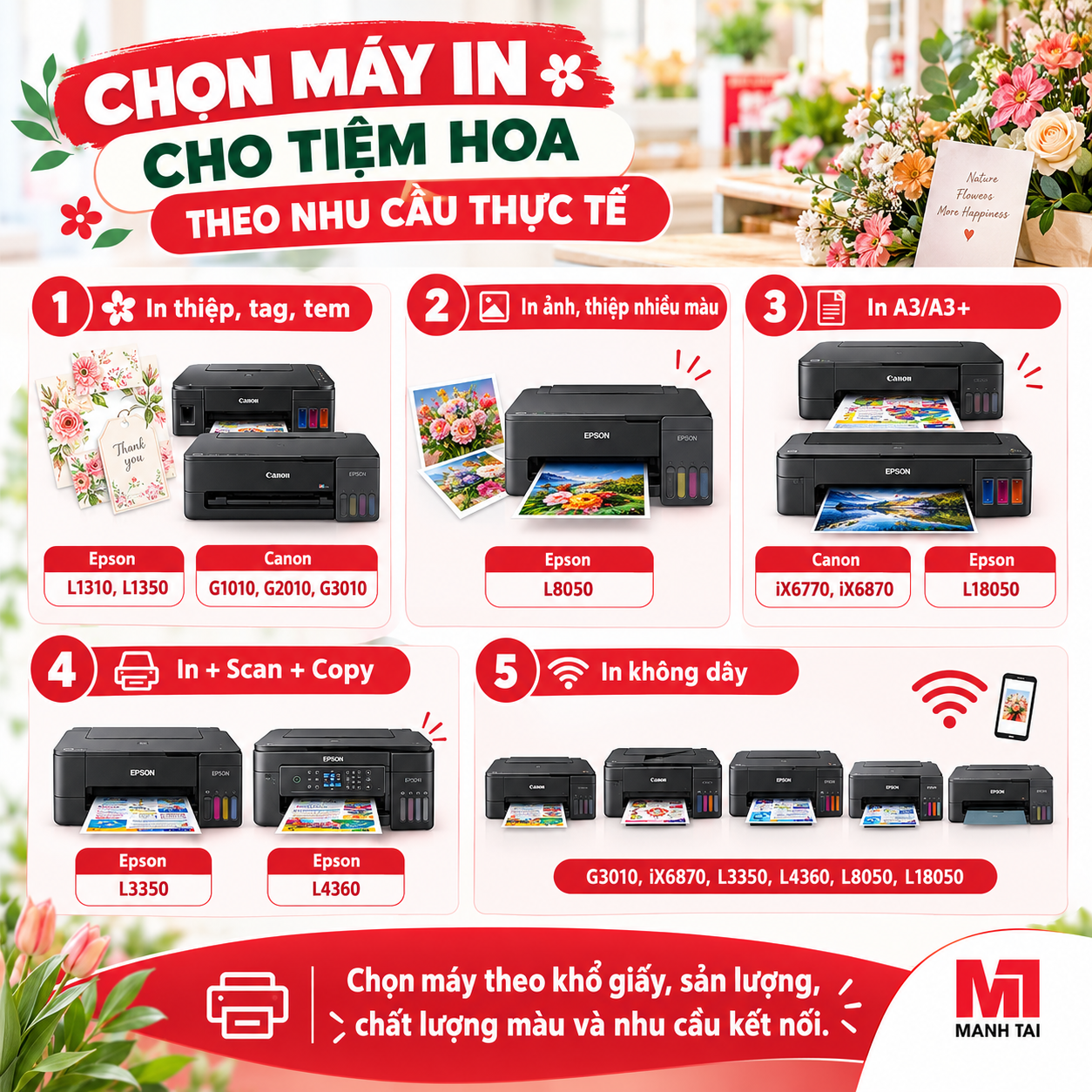 Chọn máy in cho tiệm hoa theo nhu cầu in thiệp, ảnh và khổ A3