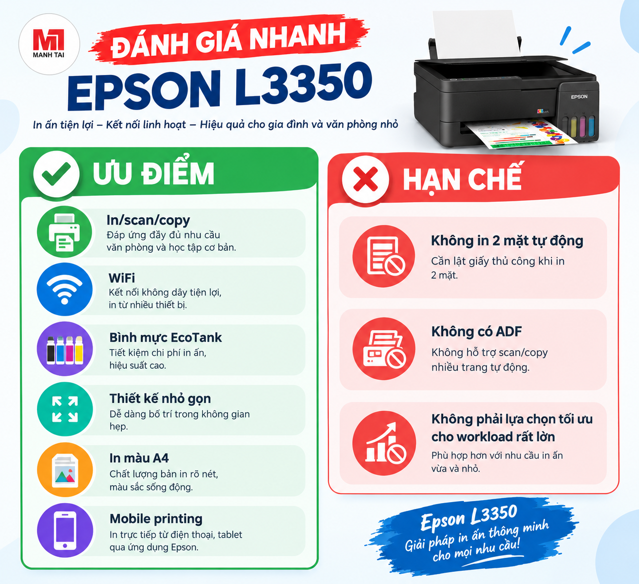 Đánh giá nhanh ưu nhược điểm máy in Epson L3350