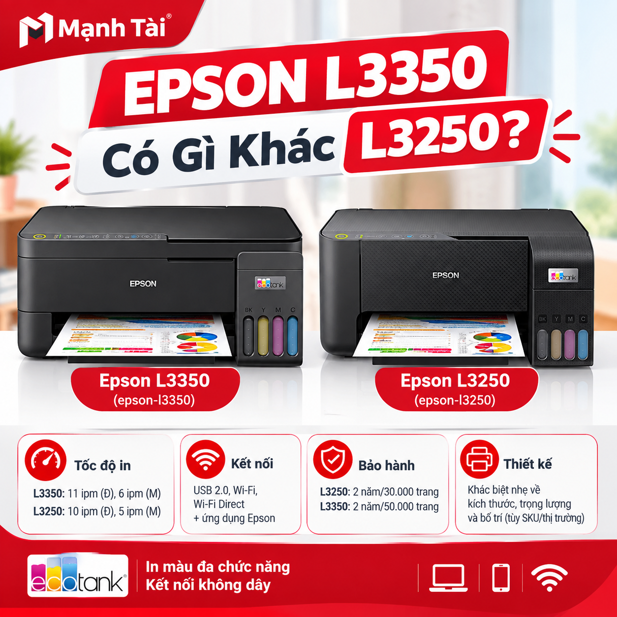 So Sánh Máy In Epson L3350 Và Epson L3250 Khác Gì Nên Chọn Máy Nào? 2 Epson L3350 và L3250 khác nhau về tốc độ in và bảo hành