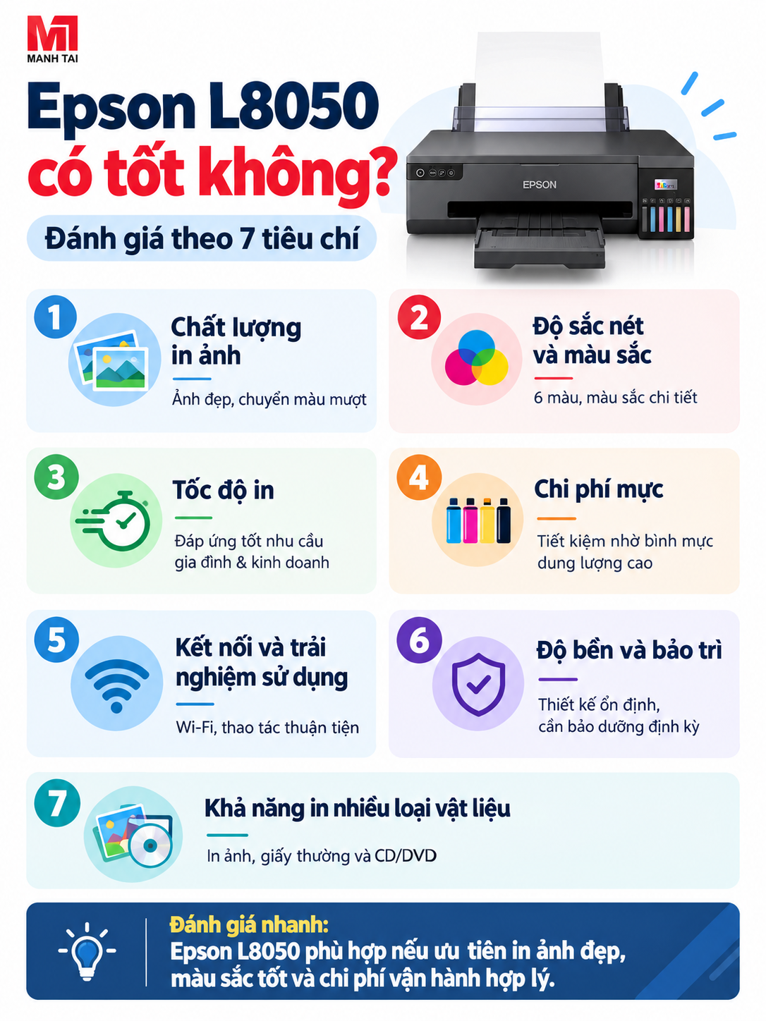 Epson L8050 có tốt không? Có nên mua không? 2 Epson L8050 có tốt không? Đánh giá theo 7 tiêu chí