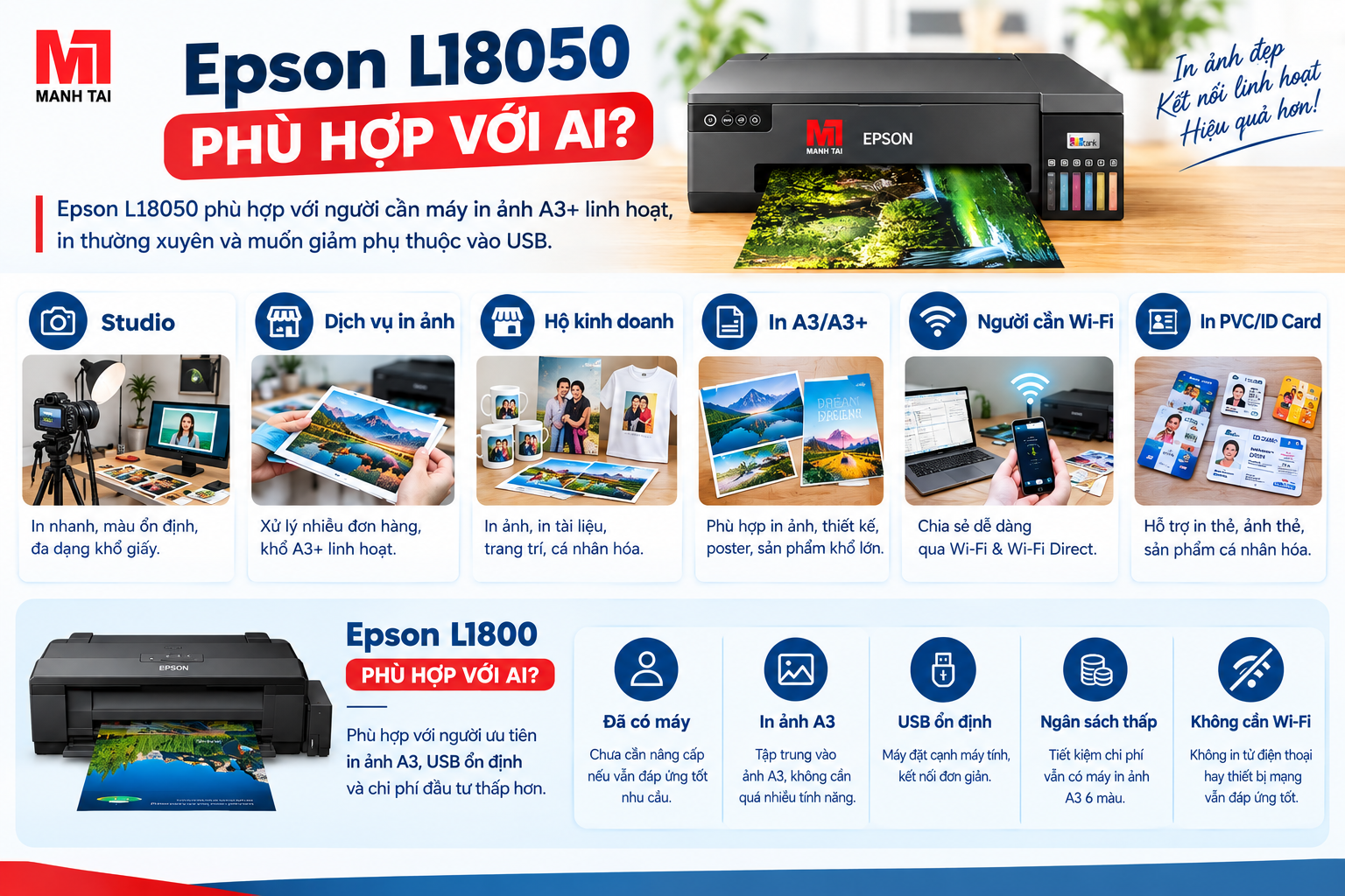 So sánh Epson L18050 và Epson L1800 Nên Mua Máy Nào? 5 Máy in Epson L18050 phù hợp cho nhu cầu in ảnh A3+, studio và dịch vụ in.