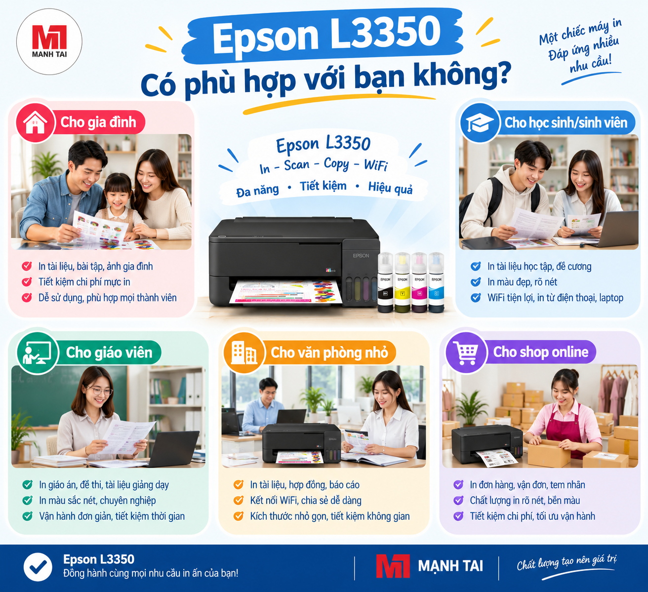 Máy in phun màu Epson L3350 phù hợp cho gia đình, học sinh sinh viên, giáo viên, văn phòng nhỏ và shop online.