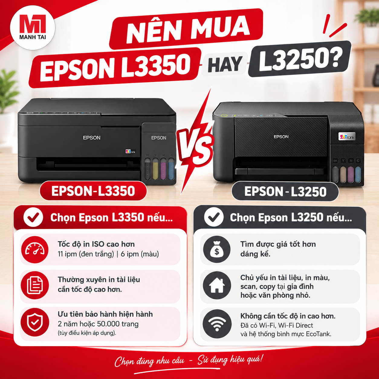 So Sánh Máy In Epson L3350 Và Epson L3250 Khác Gì Nên Chọn Máy Nào? 4 So sánh máy in Epson L3350 và L3250, nên mua máy nào