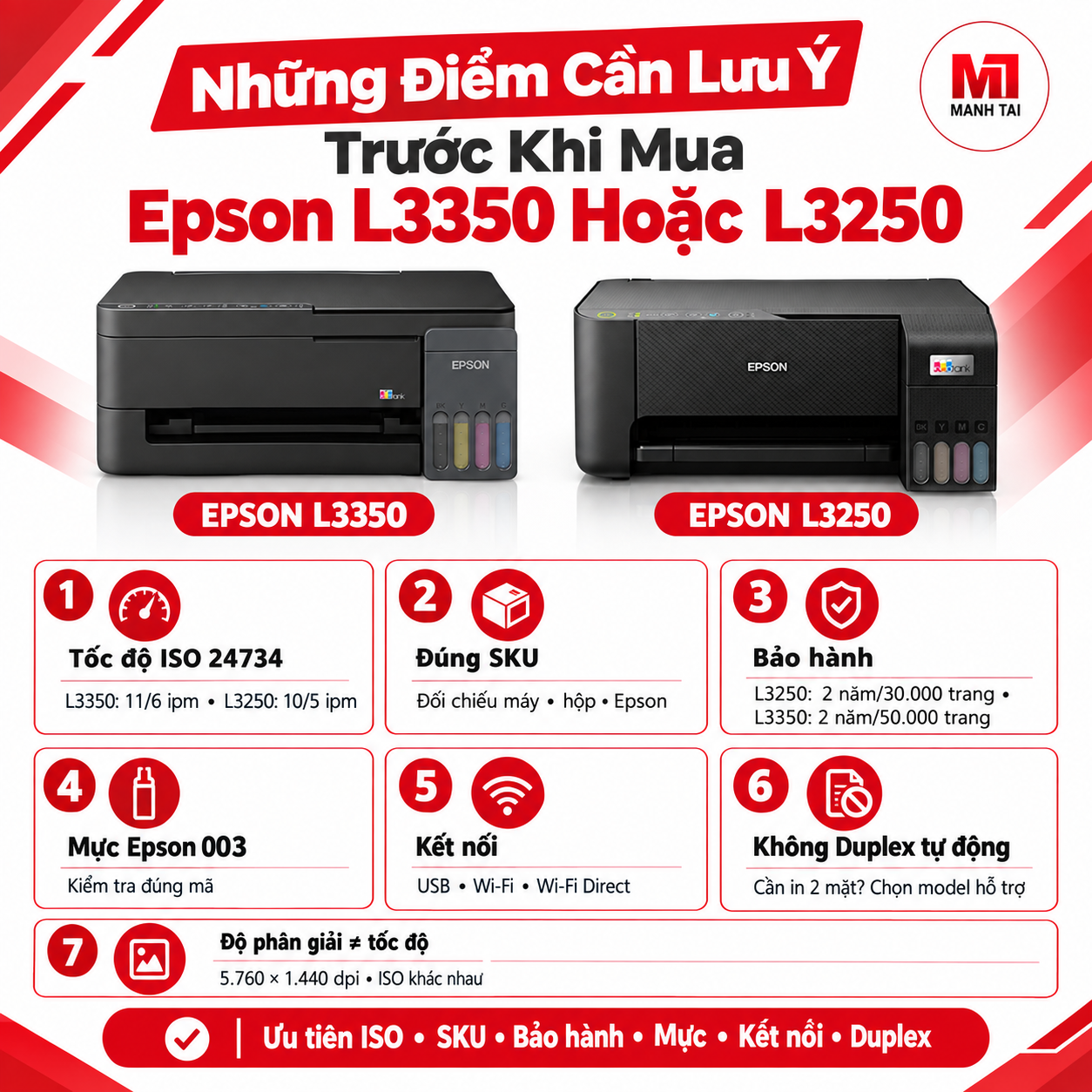 So Sánh Máy In Epson L3350 Và Epson L3250 Khác Gì Nên Chọn Máy Nào? 6 Những điểm cần lưu ý trước khi mua Epson L3350 hoặc L3250
